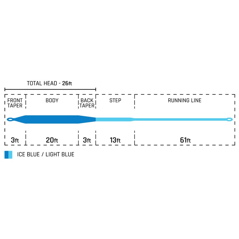 Cortland Striped Bass Blitz Fly Line