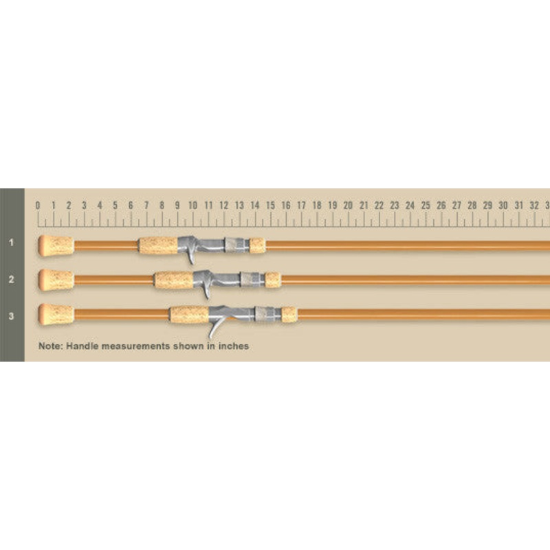 St. Croix Legend Glass – Casting