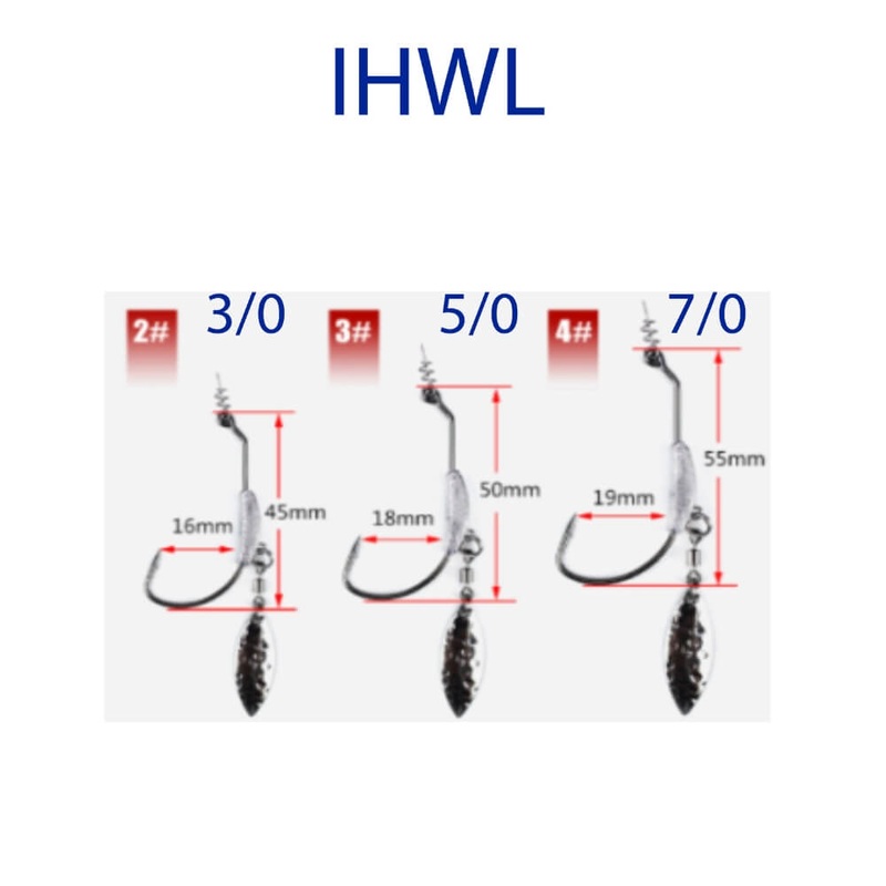 Swimbait Hook mit Blade|3/0|5/0|7/0