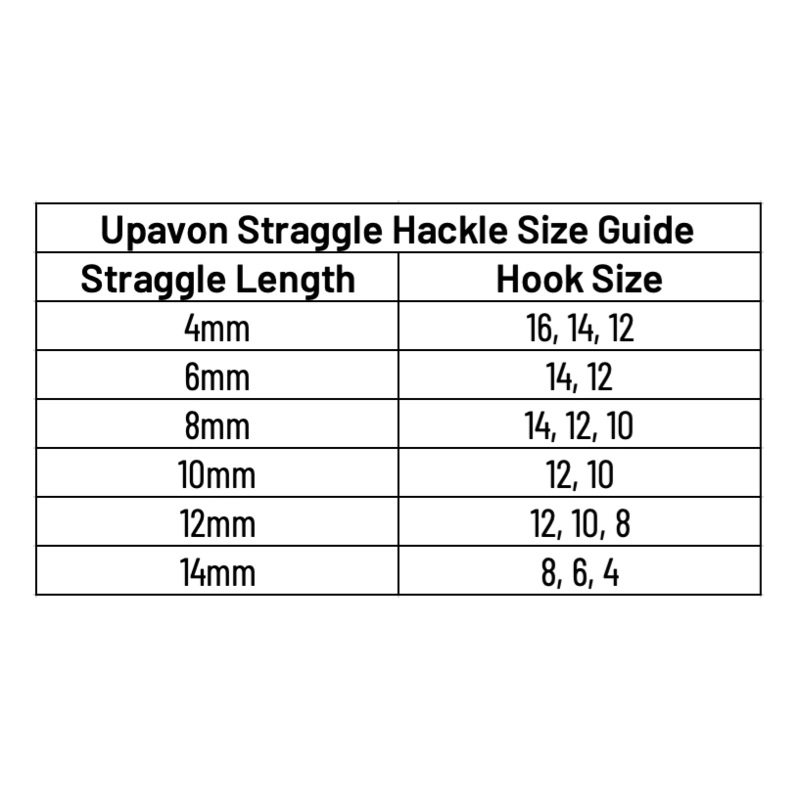 Upavon Metallic UV Straggle Hackle