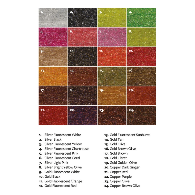 Fulling Mill Metallic Streamer Straggle