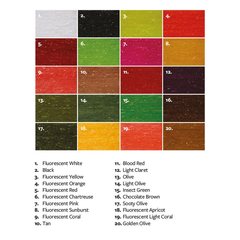 Fulling Mill Streamer Straggle – Micro