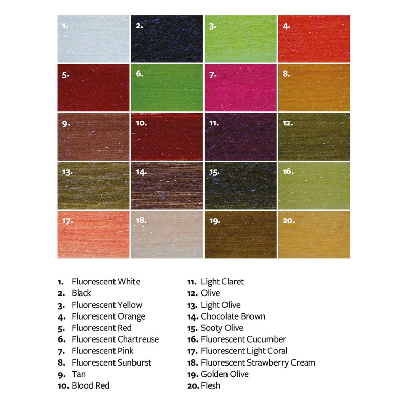 Fulling Mill UV Streamer Straggle – Micro