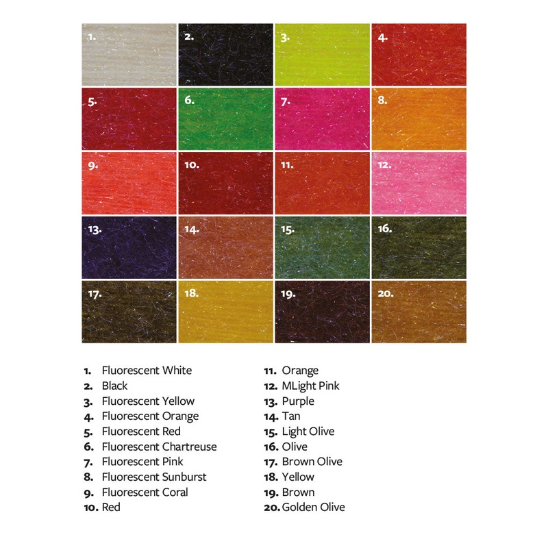 Fulling Mill UV Streamer Straggle – Jumbo