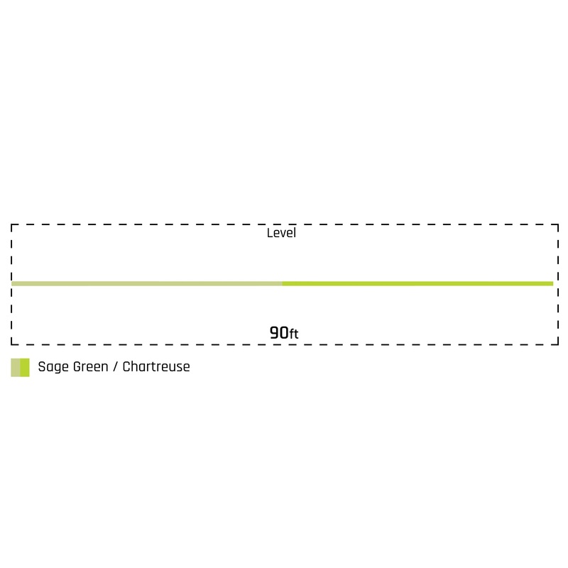 Cortland Euro Nymph Braid Core Fly Line – Sage Green/Chartreuse .22 – Level