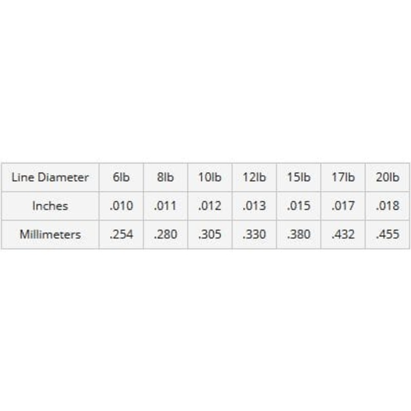 Vicious Fluorocarbon 200Yds|4lb|6lb|8lb|10lb|12lb|15lb|17lb|20lb