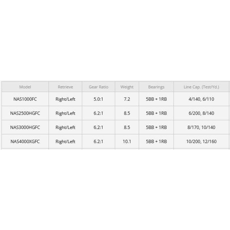 Shimano Nasci Fc Spinning Reel