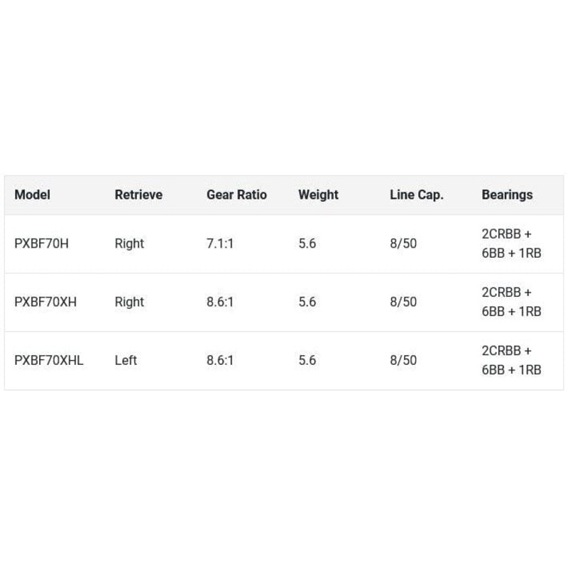 Daiwa PX BF70 BFS Casting Reel