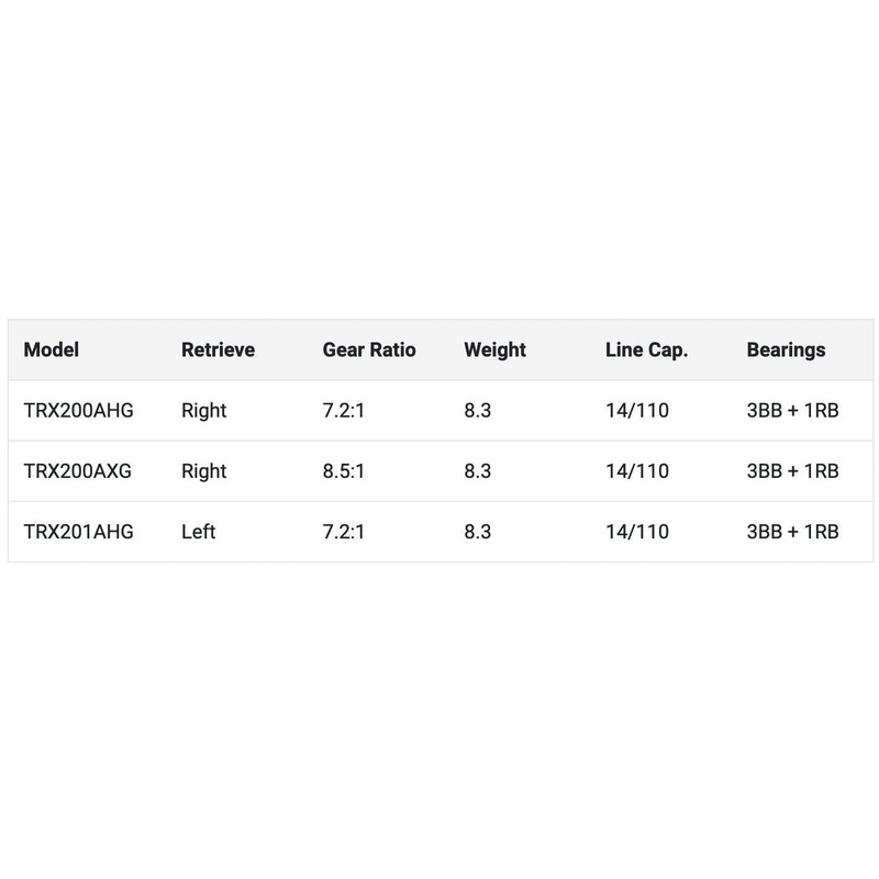 Shimano Tranx 200 A Casting Reel